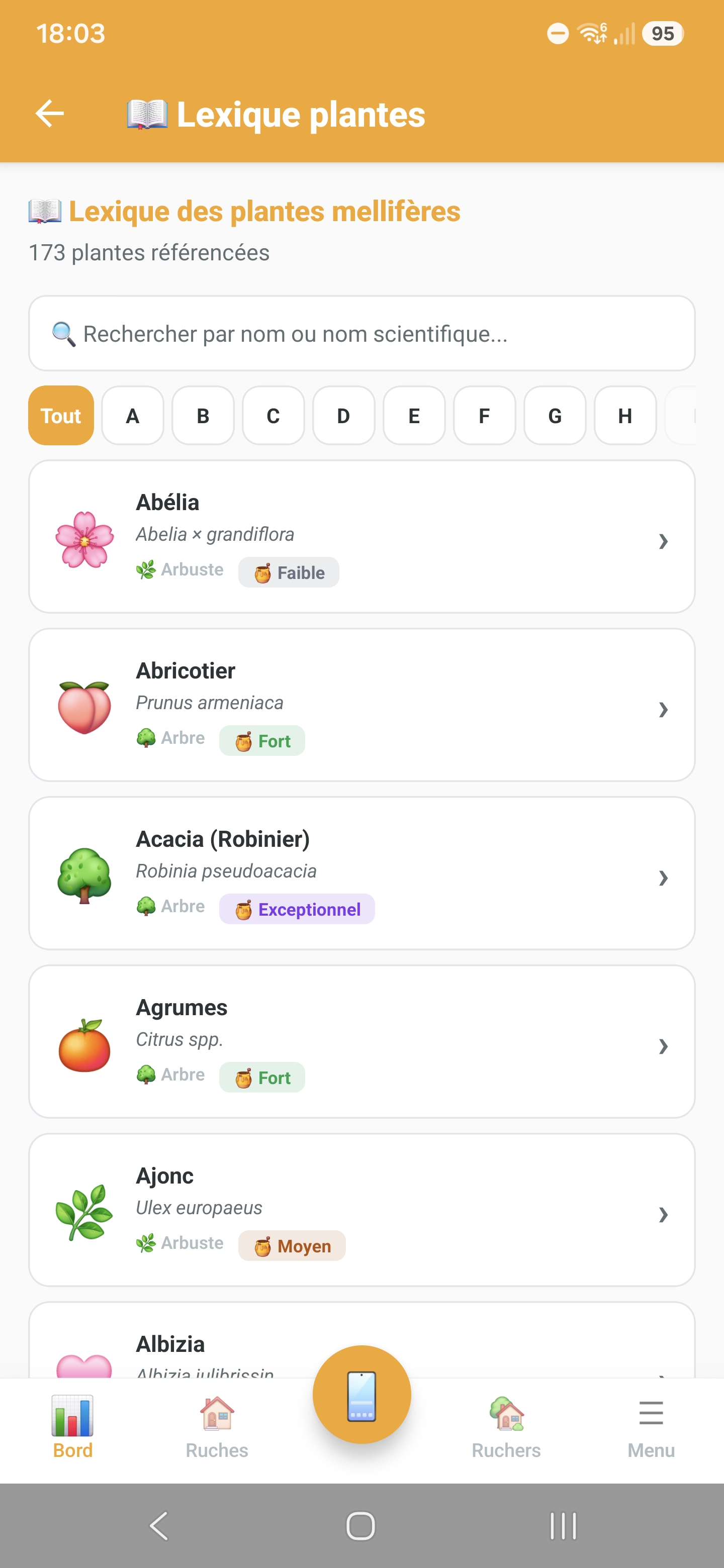 Lexique des plantes mellifères dans Api'Track
