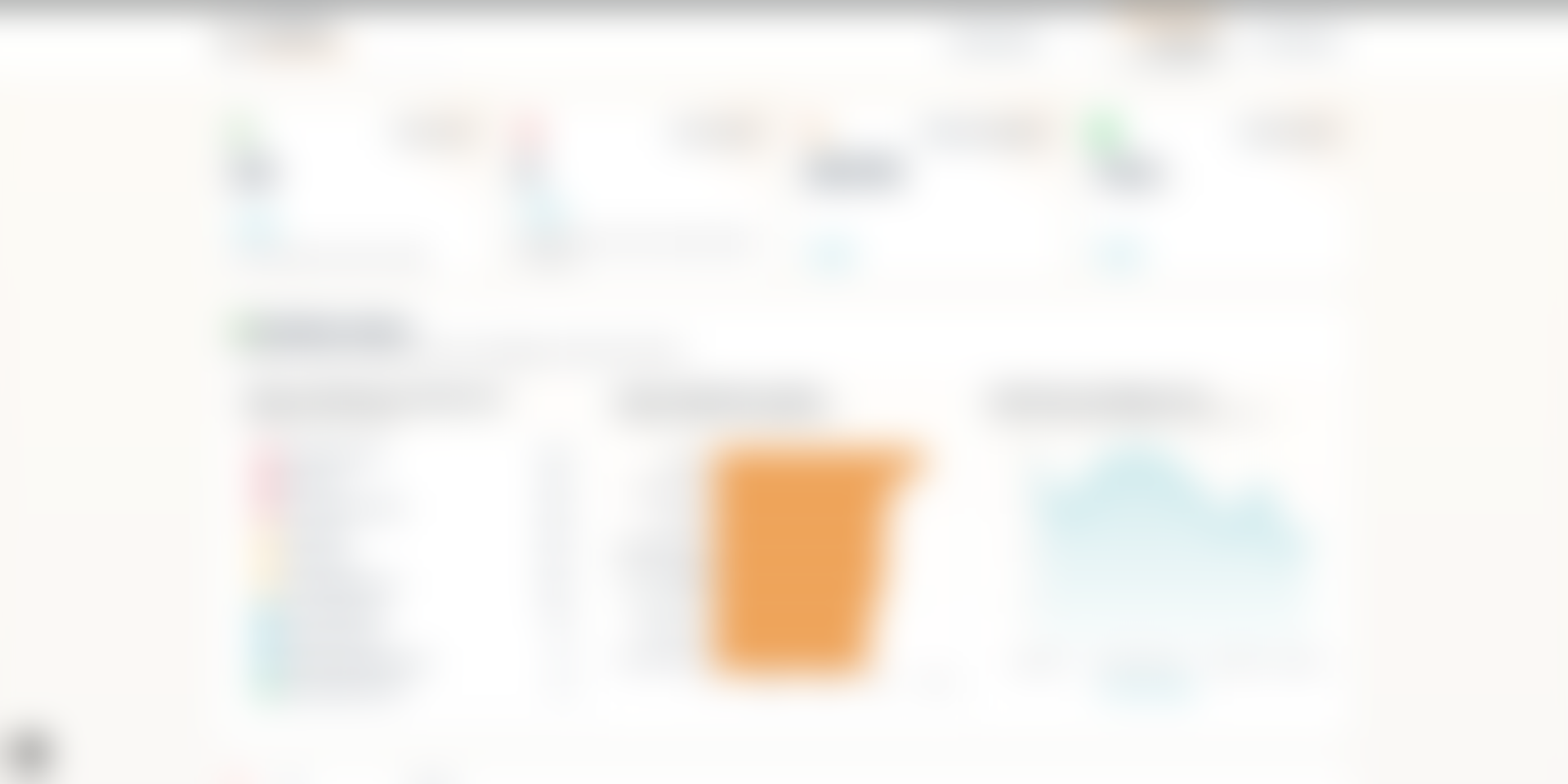 Dashboard instance — pression varroa par département et par région